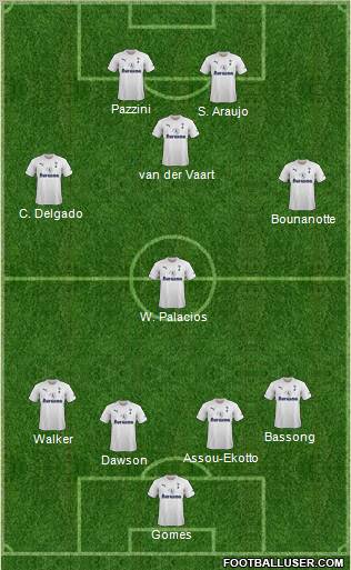 Tottenham Hotspur Formation 2011