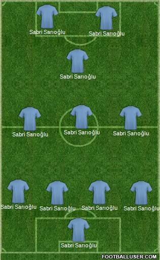 Dream Team Formation 2011