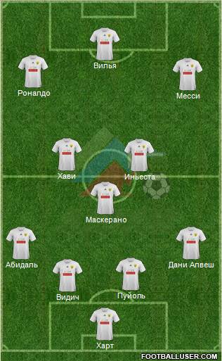 Anzhi Makhachkala Formation 2011