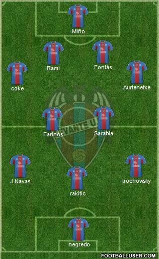 Levante U.D., S.A.D. Formation 2011