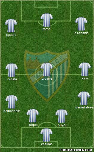 Málaga C.F., S.A.D. Formation 2011