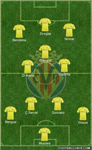 Villarreal C.F., S.A.D. Formation 2011