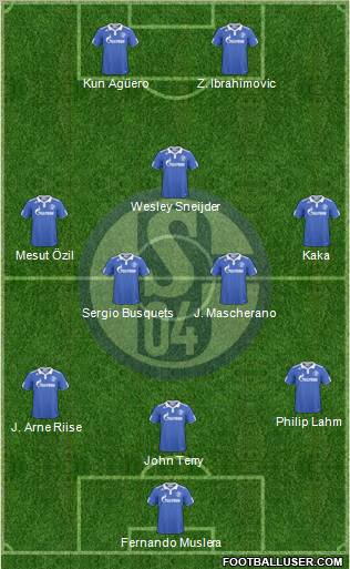 FC Schalke 04 Formation 2011