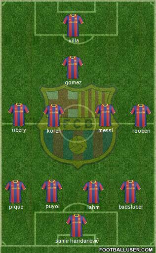 F.C. Barcelona Formation 2011