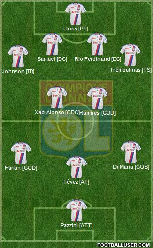 Olympique Lyonnais Formation 2011