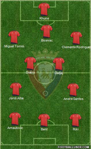 C. At. Osasuna Formation 2011