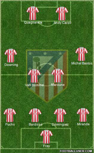 C. Atlético Madrid S.A.D. Formation 2011