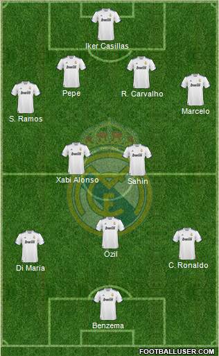Real Madrid C.F. Formation 2011