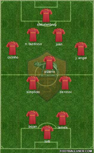 AS Roma Formation 2011