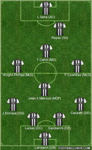Newcastle United Formation 2011