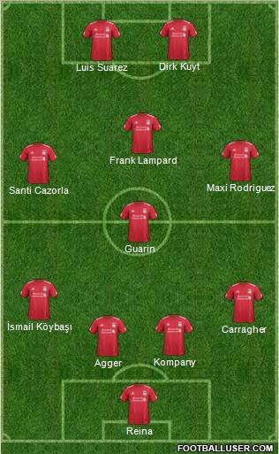 Liverpool Formation 2011