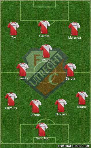 FC Utrecht Formation 2011
