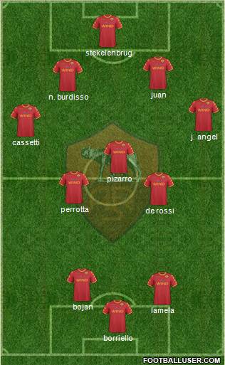 AS Roma Formation 2011