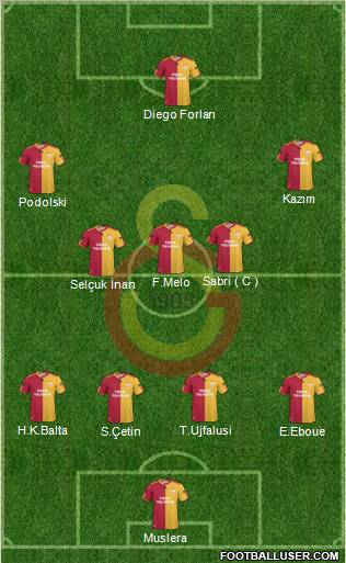 Galatasaray SK Formation 2011