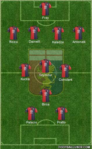 Genoa Formation 2011