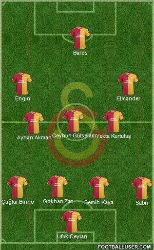 Galatasaray SK Formation 2011