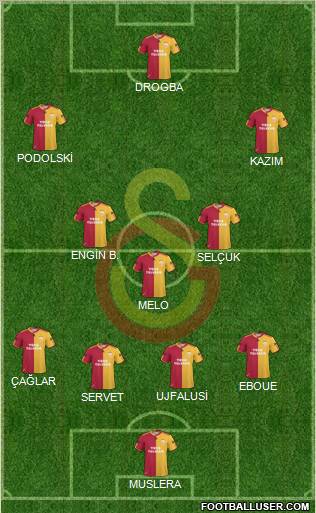 Galatasaray SK Formation 2011