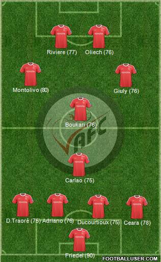 Valenciennes Football Club Formation 2011
