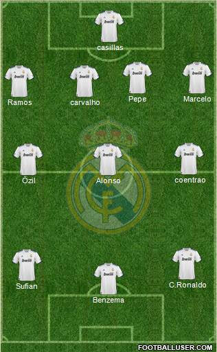 Real Madrid C.F. Formation 2011