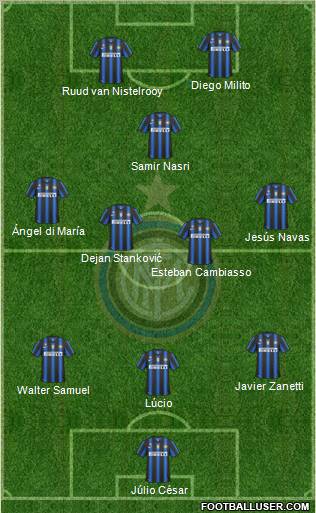 F.C. Internazionale Formation 2011