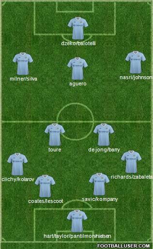Manchester City Formation 2011