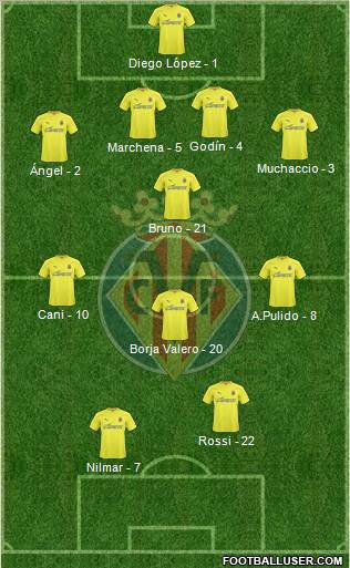 Villarreal C.F., S.A.D. Formation 2011