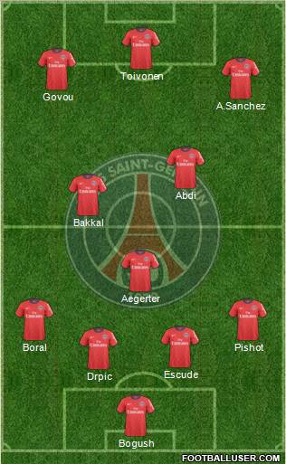 Paris Saint-Germain Formation 2011