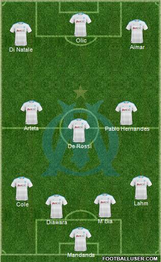 Olympique de Marseille Formation 2011