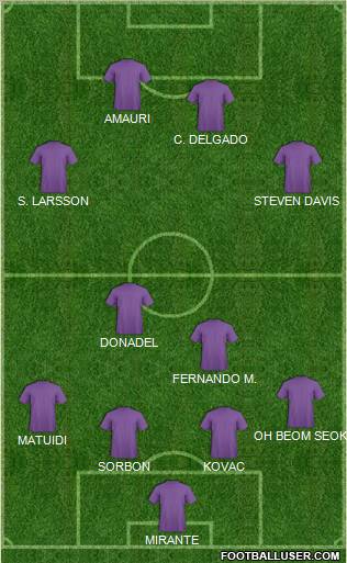 Pro Evolution Soccer Team Formation 2011