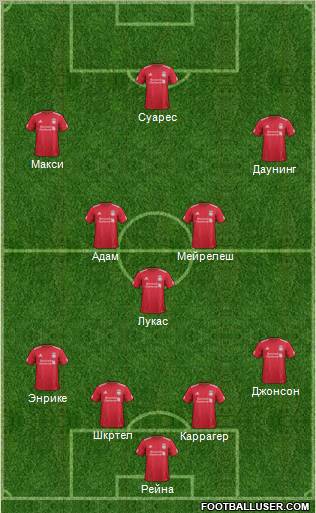 Liverpool Formation 2011