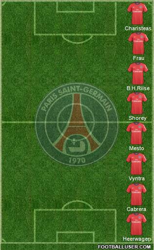 Paris Saint-Germain Formation 2011