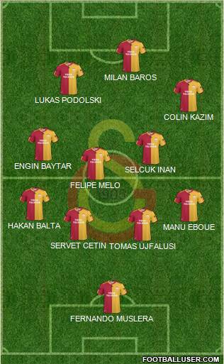 Galatasaray SK Formation 2011