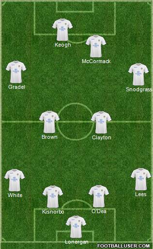Leeds United Formation 2011