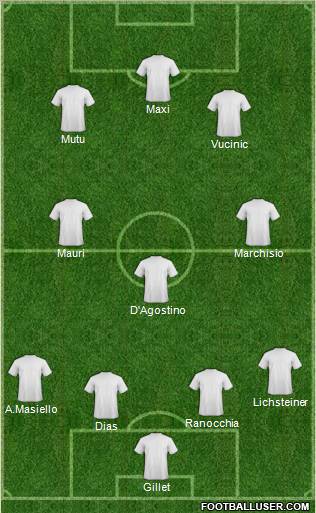 Championship Manager Team Formation 2011