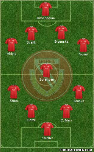 FC Energie Cottbus Formation 2011