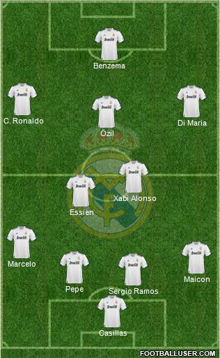 Real Madrid C.F. Formation 2011