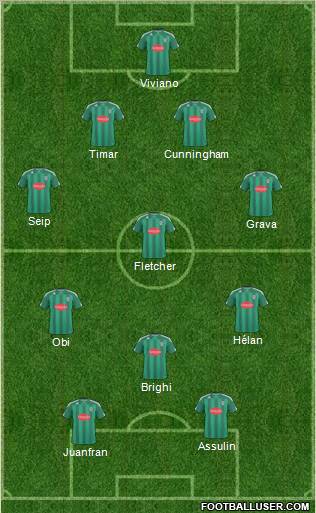 Plymouth Argyle Formation 2011