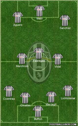 Juventus Formation 2011