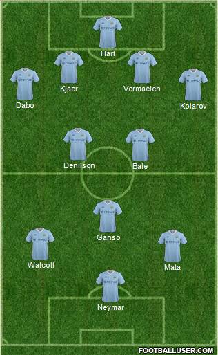 Manchester City Formation 2011
