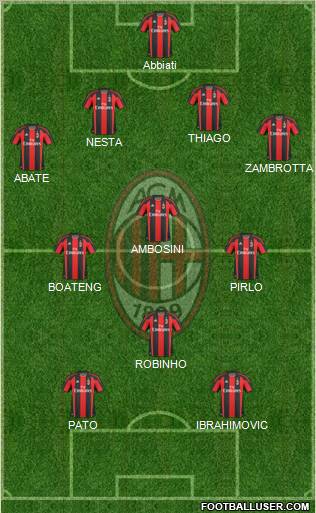 A.C. Milan Formation 2011