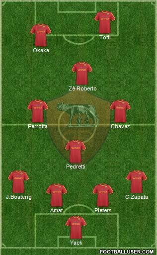 AS Roma Formation 2011