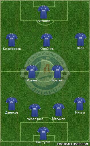 Dnipro Dnipropetrovsk Formation 2011
