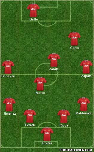 Manchester United Formation 2011