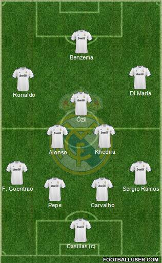 Real Madrid C.F. Formation 2011