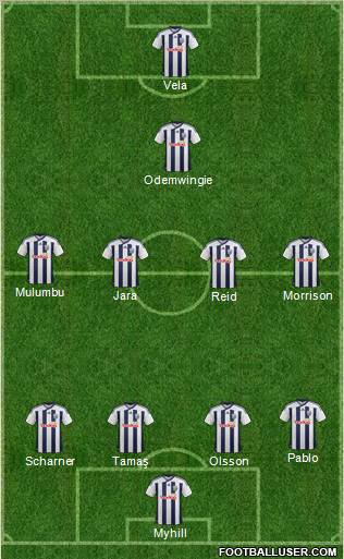 West Bromwich Albion Formation 2011
