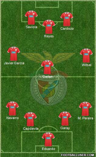 Sport Lisboa e Benfica - SAD Formation 2011