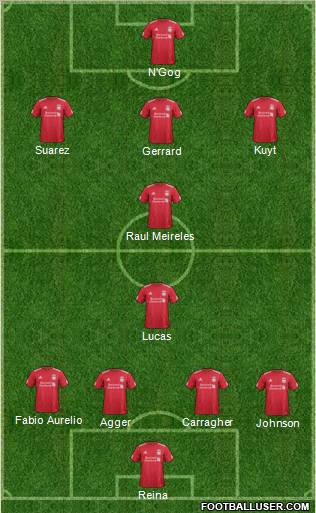 Liverpool Formation 2011