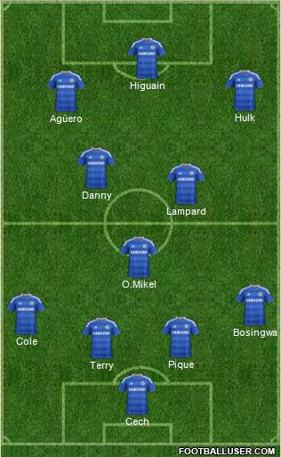 Chelsea Formation 2011