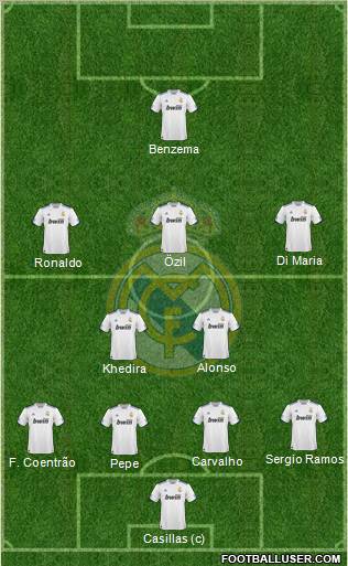 Real Madrid C.F. Formation 2011