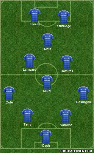 Chelsea Formation 2011